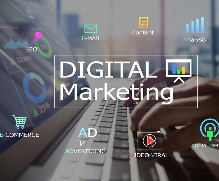 Digital Marketing Write for Us