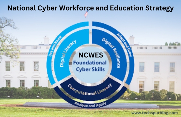 National Cyber Workforce and Education Strategy(NCWES)