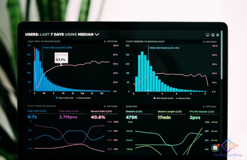 Histogram Normalization