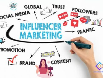 Influencer Marketing Strategies