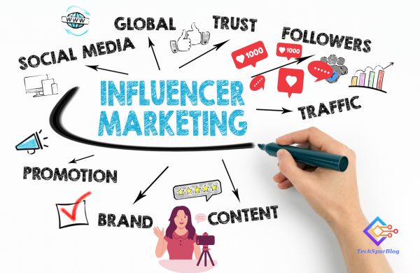 Influencer Marketing Strategies